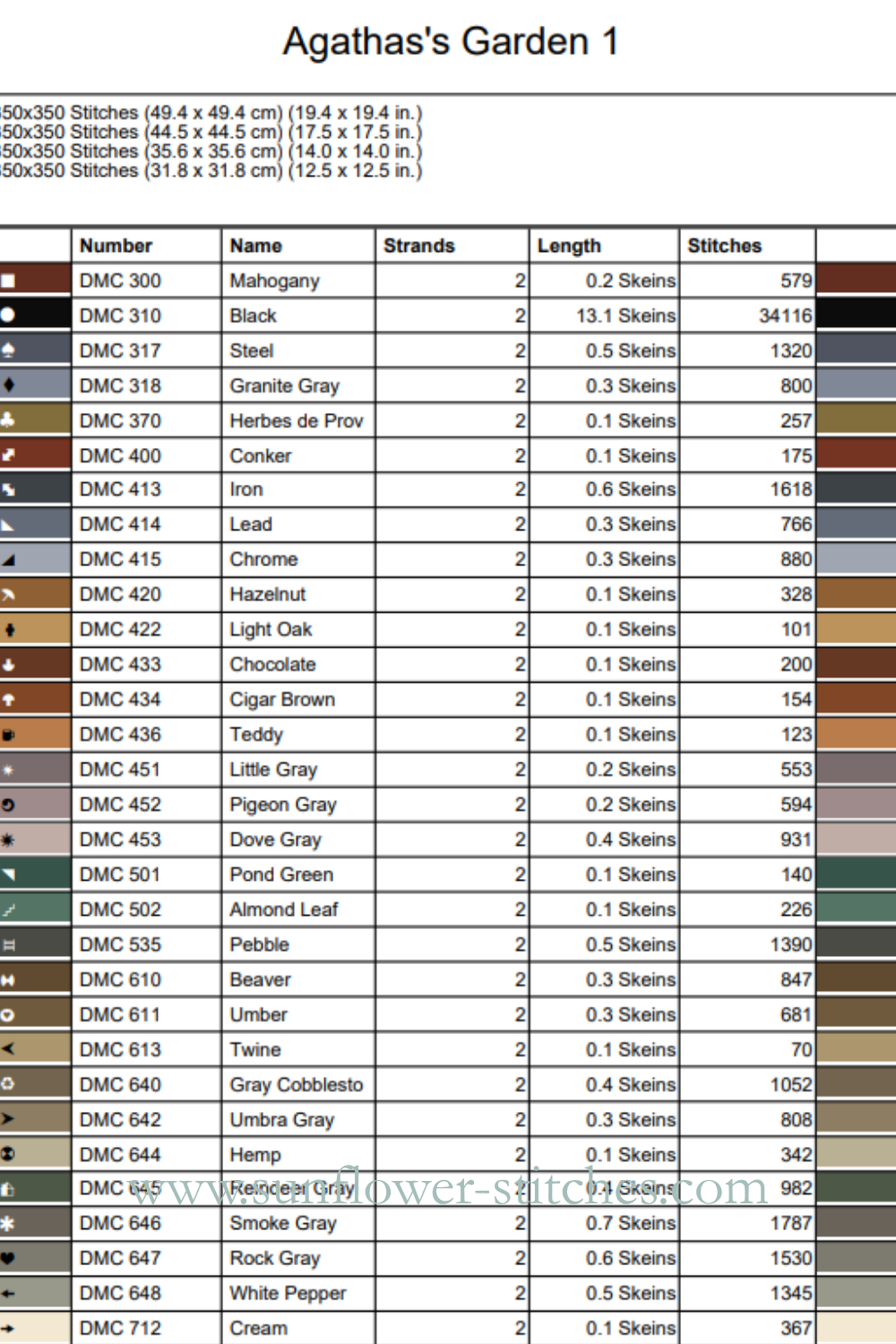 Agatha’s Garden 1 thread chart preview, showing DMC colours, symbols and estimated skein quantities, Sunflower Stitches.