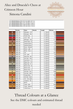 Alice and Dracula’s Chess at Crimson Hour thread chart, showing DMC colours, symbols and skein estimates, Sunflower Stitches.