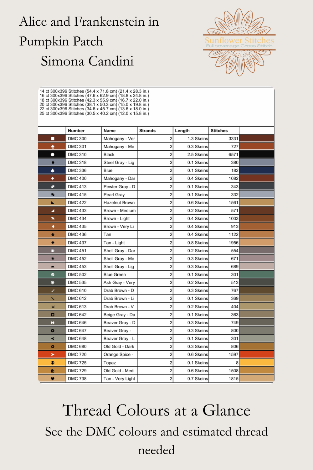 Alice and Frankenstein in Pumpkin Patch thread chart, showing DMC colours, symbols and skein estimates, Sunflower Stitches.