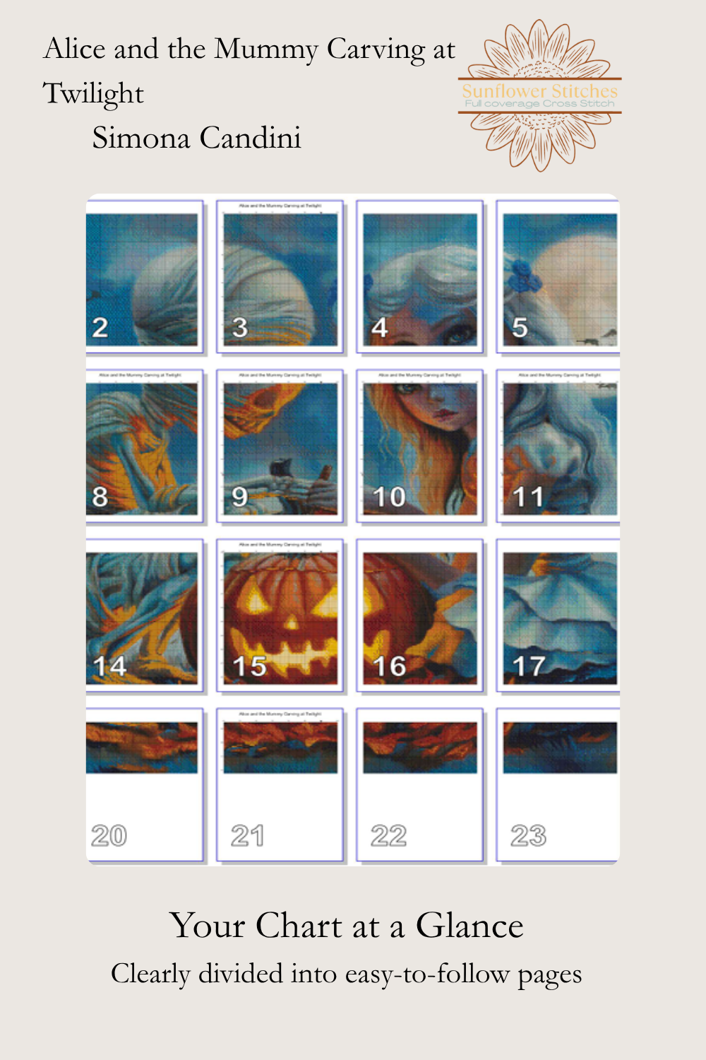 Alice and the Mummy Carving at Twilight chart page map, showing numbered page thumbnails, Sunflower Stitches.
