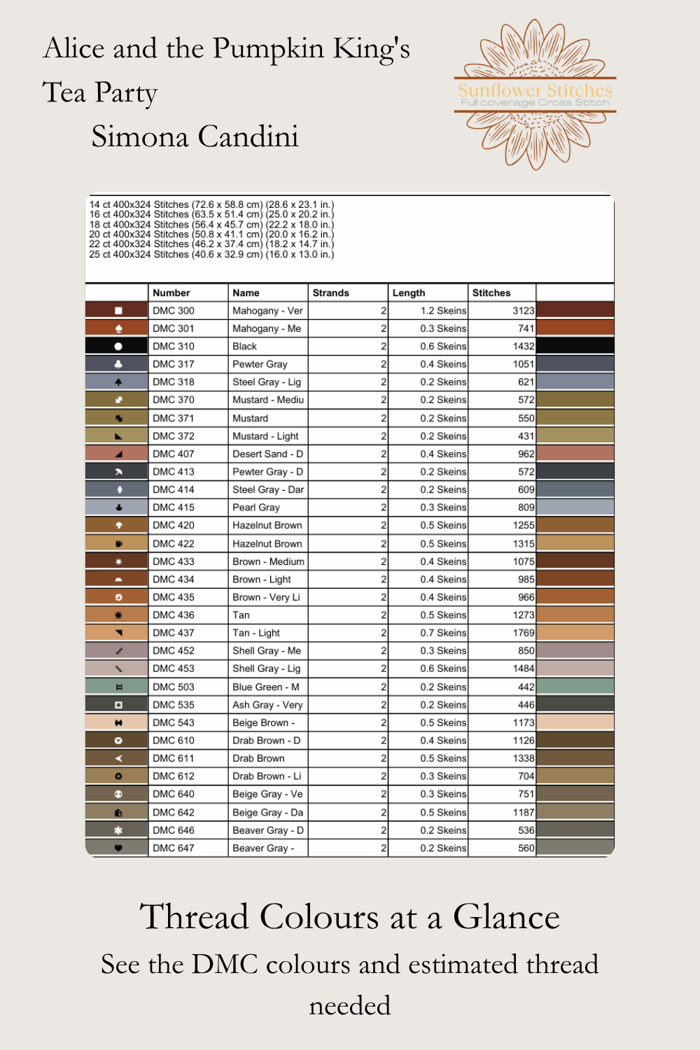 Alice and the Pumpkin King's Tea Party