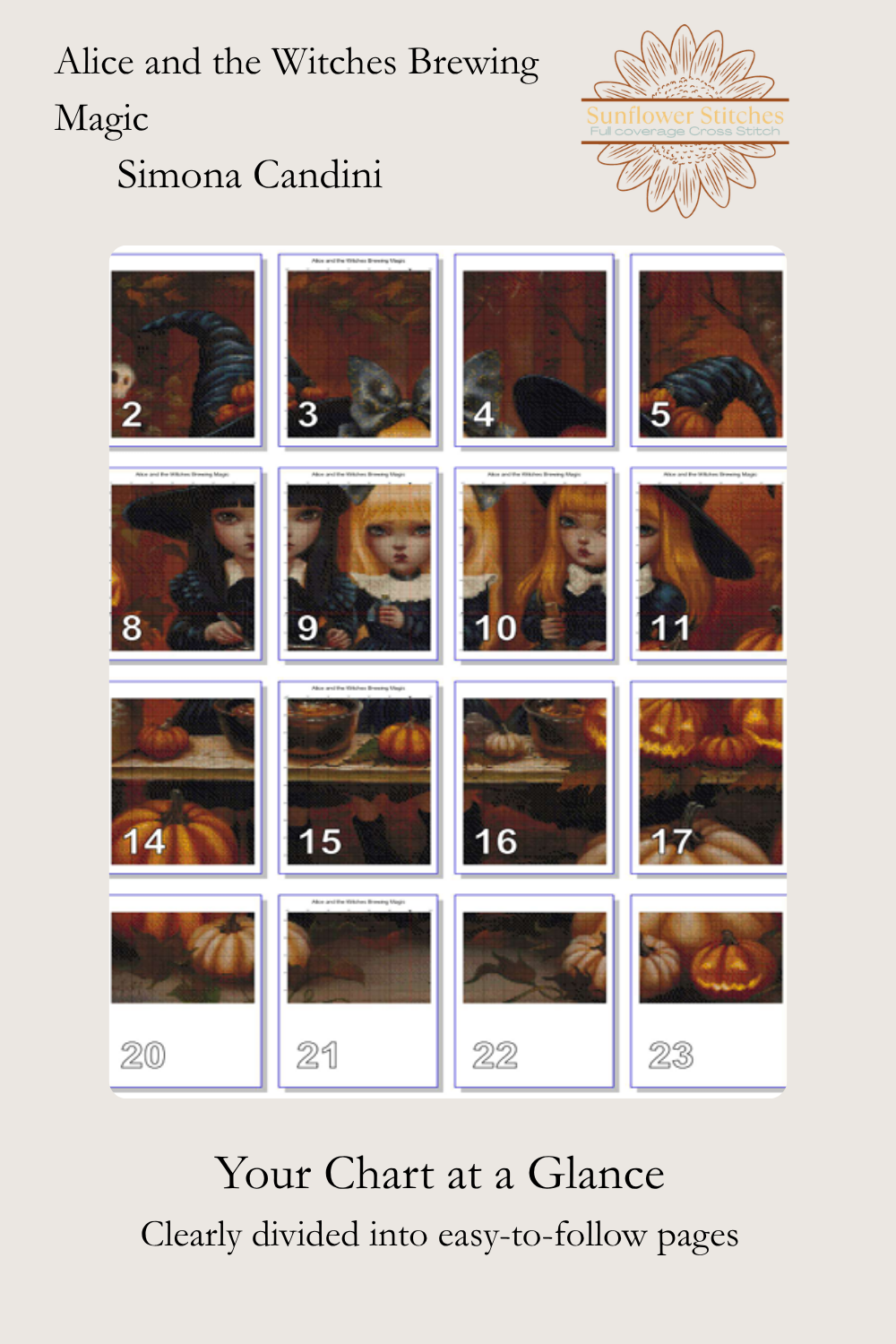 Alice and the Witches Brewing Magic chart page map, showing numbered page thumbnails, Sunflower Stitches.