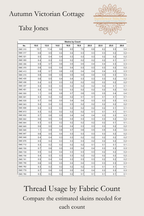 Autumn Victorian Cottage