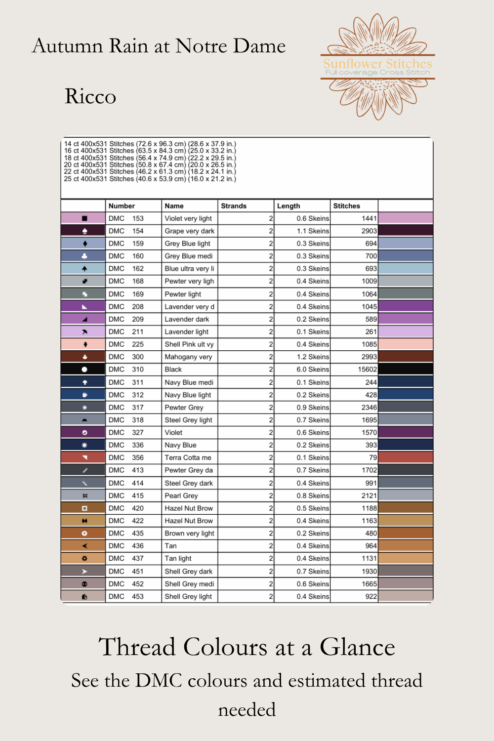 Autumn Rain at Notre Dame cross stitch DMC floss list preview showing thread colour codes and estimated usage, Sunflower Stitches.
