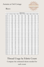 Autumn at Owl Cottage cross stitch thread usage table preview showing estimated skein requirements by fabric count, Sunflower Stitches.