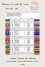Christmas Dreams by the Fireside DMC thread colour reference chart by Sunflower Stitches showing thread swatches, numbers, names, strand counts, lengths, and stitch requirements.