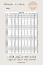 Halloween on Harvest Street cross stitch thread usage table preview showing estimated skein requirements by fabric count, Sunflower Stitches.