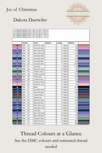 Joy of Christmas cross stitch DMC floss list preview showing thread colour codes and estimated usage, Sunflower Stitches