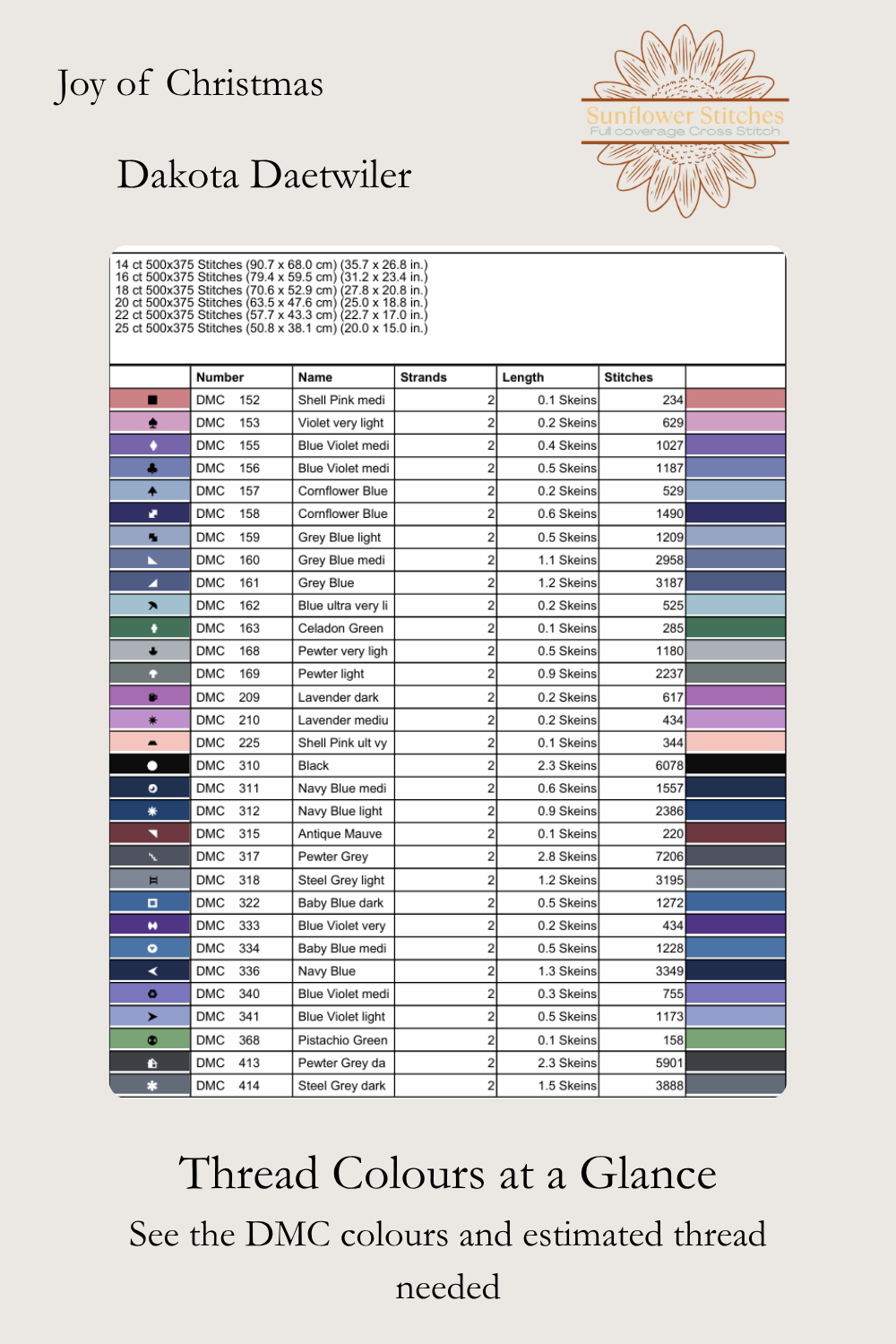 Joy of Christmas cross stitch DMC floss list preview showing thread colour codes and estimated usage, Sunflower Stitches