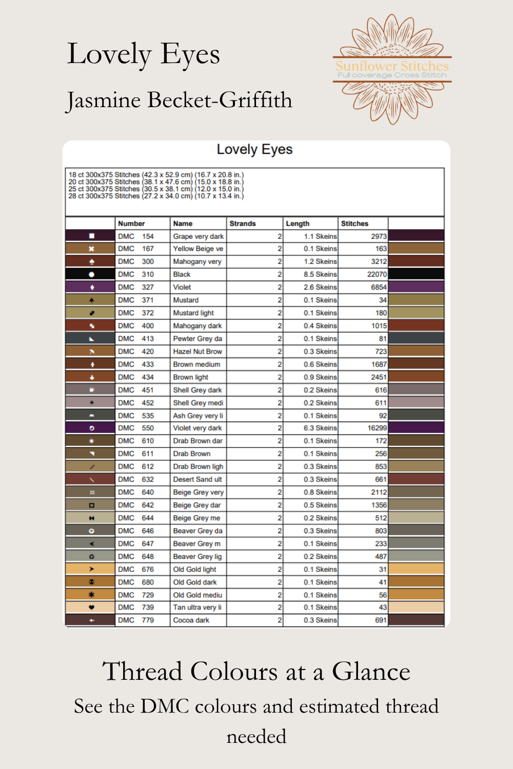 A DMC thread color reference chart titled 'Lovely Eyes' by Jasmine Beckett-Griffith, featuring a grid of thread samples with color names and estimated thread counts, on a light gray background with 'Sunflower Stitches' branding.