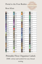 A DMC floss colour and symbol reference chart titled 'Portal to the Four Realms' by Rose Khan, with a 'Sunflower Stitches' logo. The chart lists numerous thread colors with their DMC numbers and symbols.