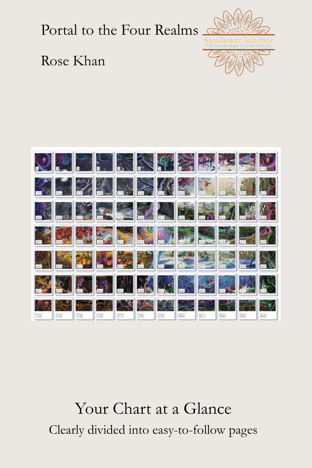Portal To Four Realms chart page map, showing the full design divided into numbered page thumbnails, Sunflower Stitches.