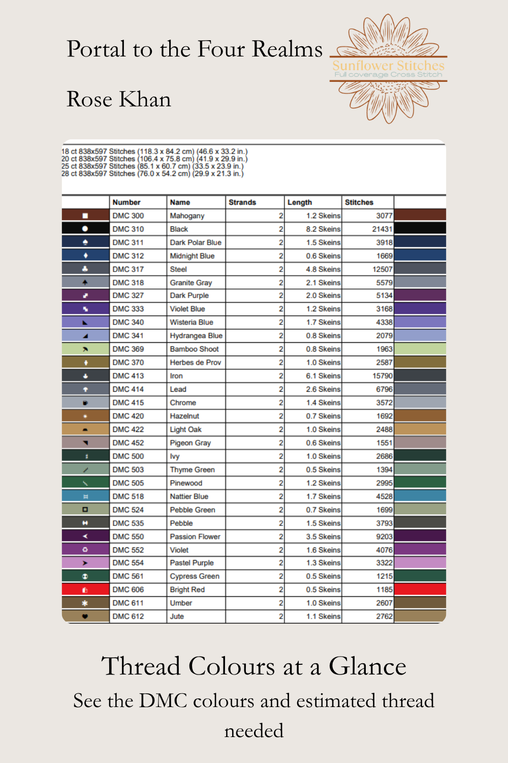 Portal To Four Realms thread chart preview, showing DMC colours, symbols and estimated skein quantities, Sunflower Stitches.