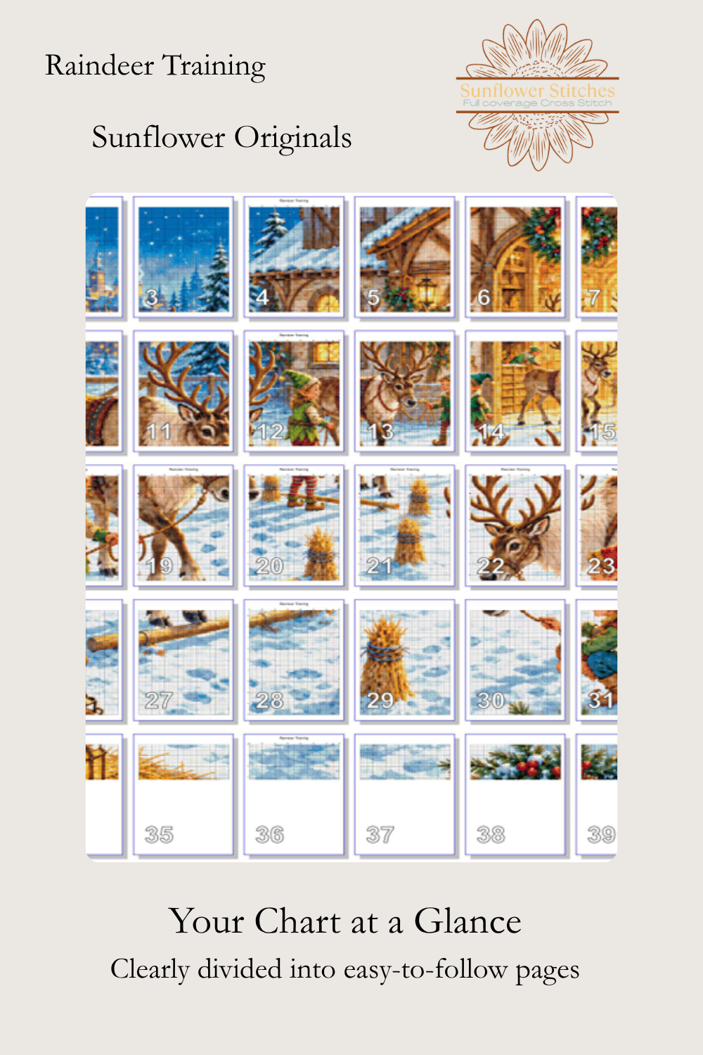 Raindeer Training cross stitch pattern page map layout showing numbered chart section grid, Sunflower Stitches.