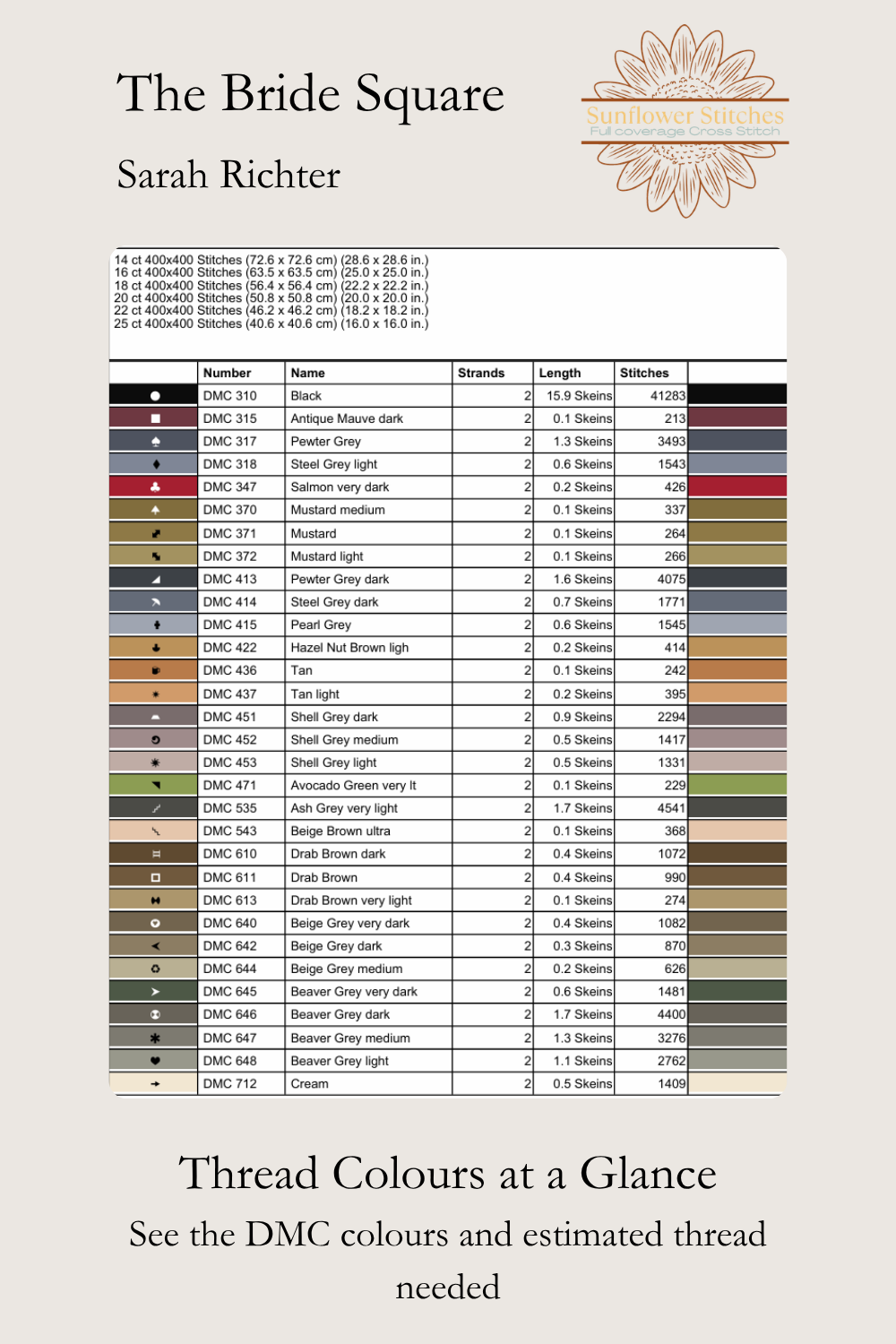 A printed reference chart titled 'The Bride Square' by Sarah Richter, showing a table of DMC thread color names, numbers, strands, lengths, and stitch counts, plus a section at the bottom titled 'Thread Colours at a Glance.'.