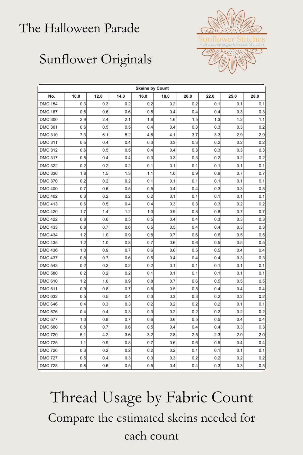 The Halloween Parade