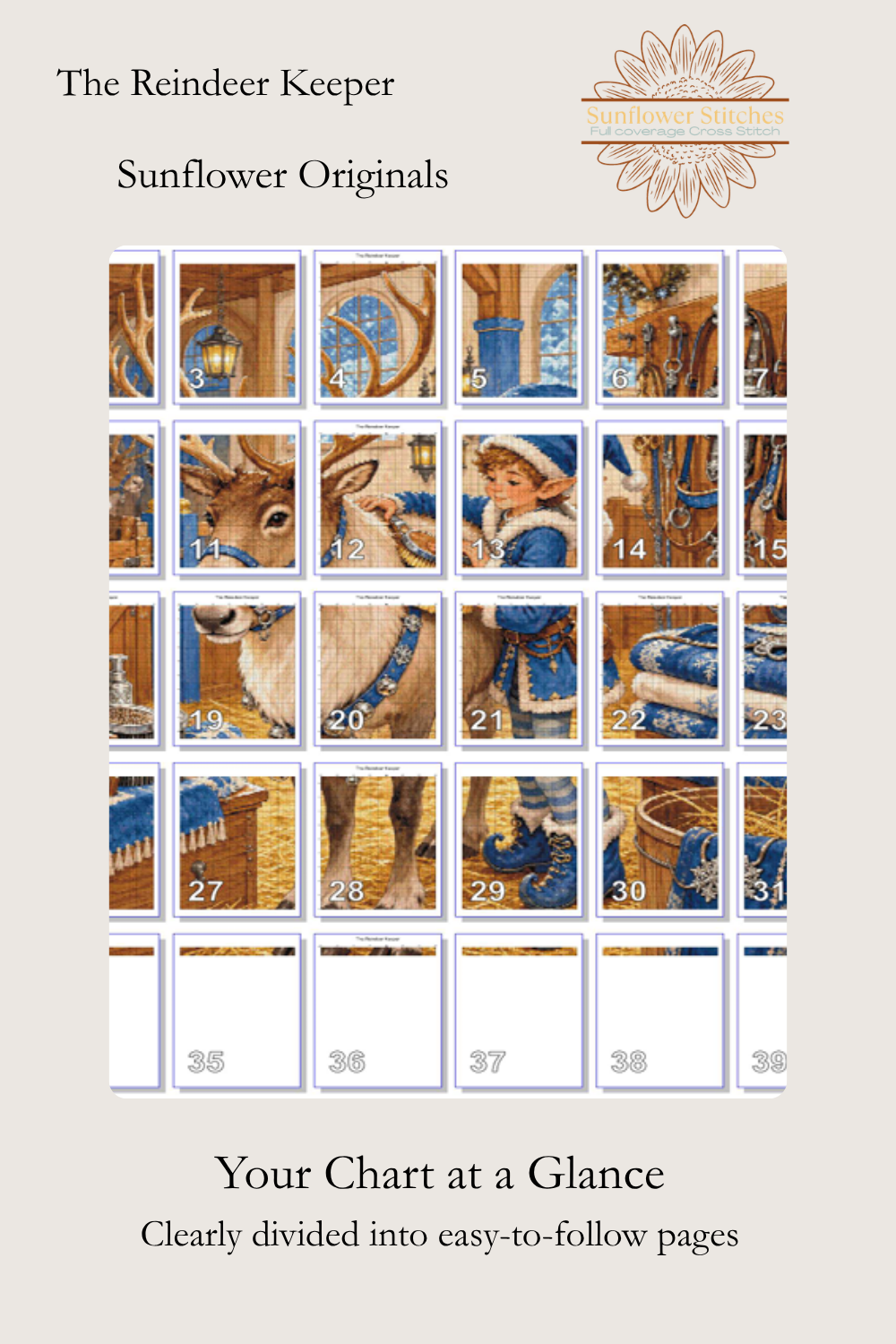 The Reindeer Keeper cross stitch pattern page map layout showing numbered chart section grid, Sunflower Stitches.