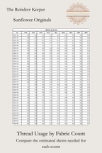 The Reindeer Keeper cross stitch thread usage table preview showing estimated skein requirements by fabric count, Sunflower Stitches.