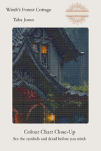 Witch’s Forest Cottage