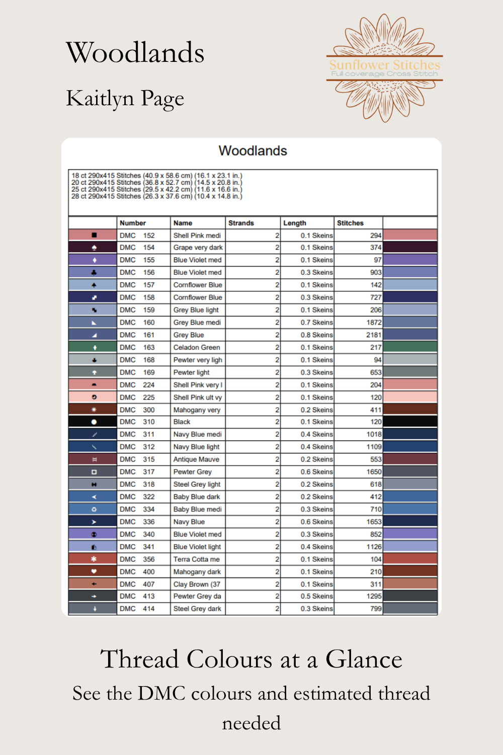 A printed reference chart titled 'Woodlands' by Kaitlyn Page from Sunflower Stitches, showing a table of thread colours with names, swatches, lengths, and stitch counts, plus text below reading 'Thread Colours at a Glance' and 'See the DMC colours and estimated thread needed'.