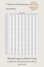 A Touch of Enchantment thread usage table comparing estimated DMC skein requirements across different fabric counts.