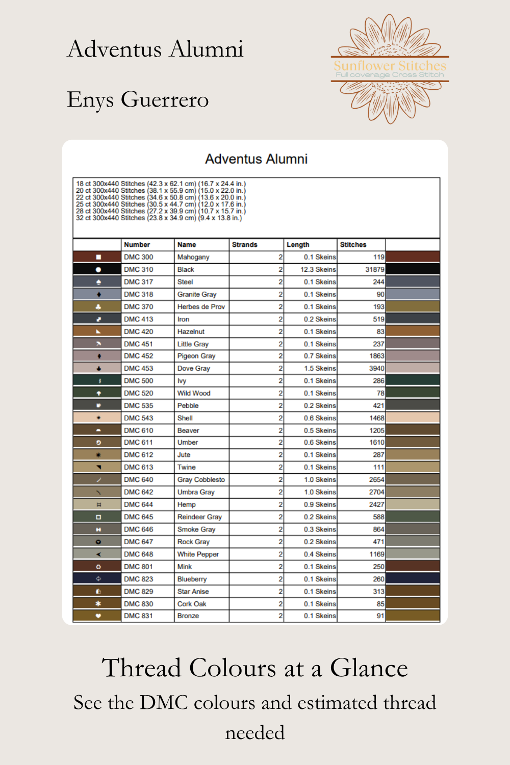 A printed informational sheet titled 'Adventus Alumni' by Enys Guerrero, showing a color chart with many thread color swatches and text reading 'Thread Colours at a Glance' and 'See the DMC colours and estimated thread needed.'.