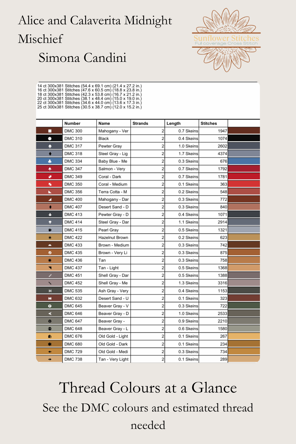 DMC thread color symbol chart and floss key for the Alice and Calaverita Midnight Mischief digital download.