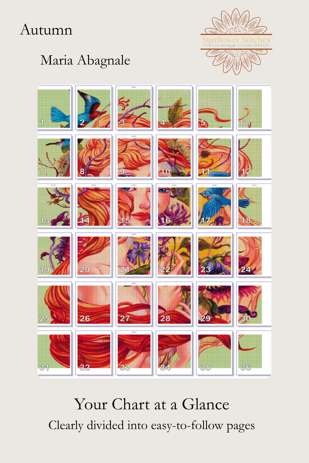 Autumn chart page map, showing 36 numbered page thumbnails of the cross stitch design, Sunflower Stitches.