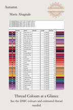 Autumn thread chart, showing DMC colour numbers, symbols and estimated skein quantities, Sunflower Stitches.