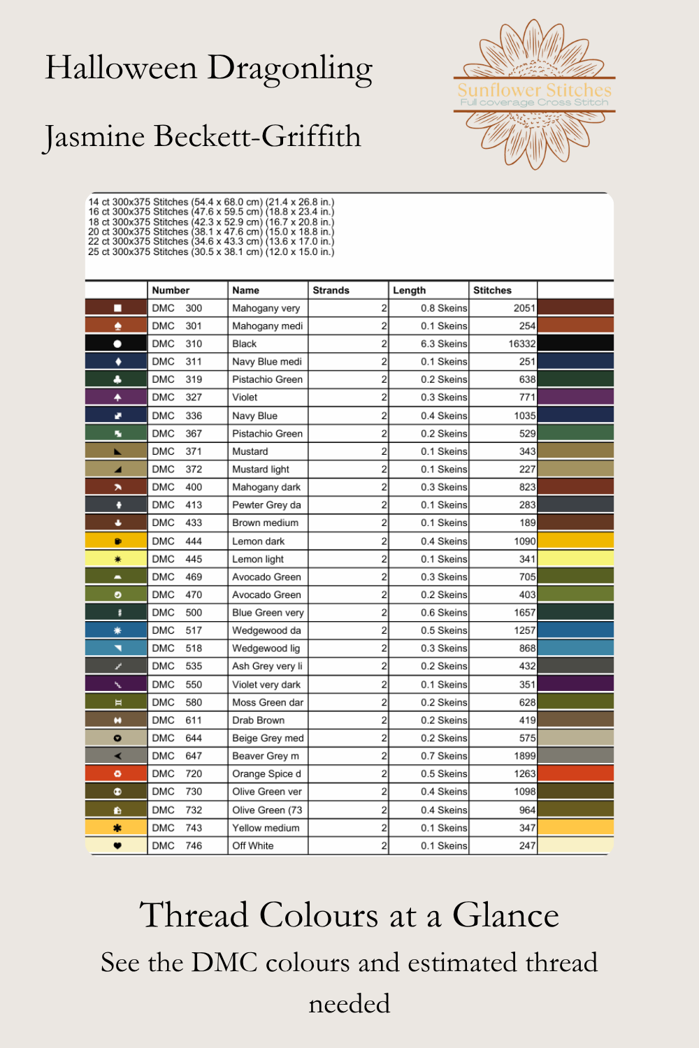 Halloween Dragonling thread key showing DMC colour numbers, swatches, symbols and estimated thread quantities.