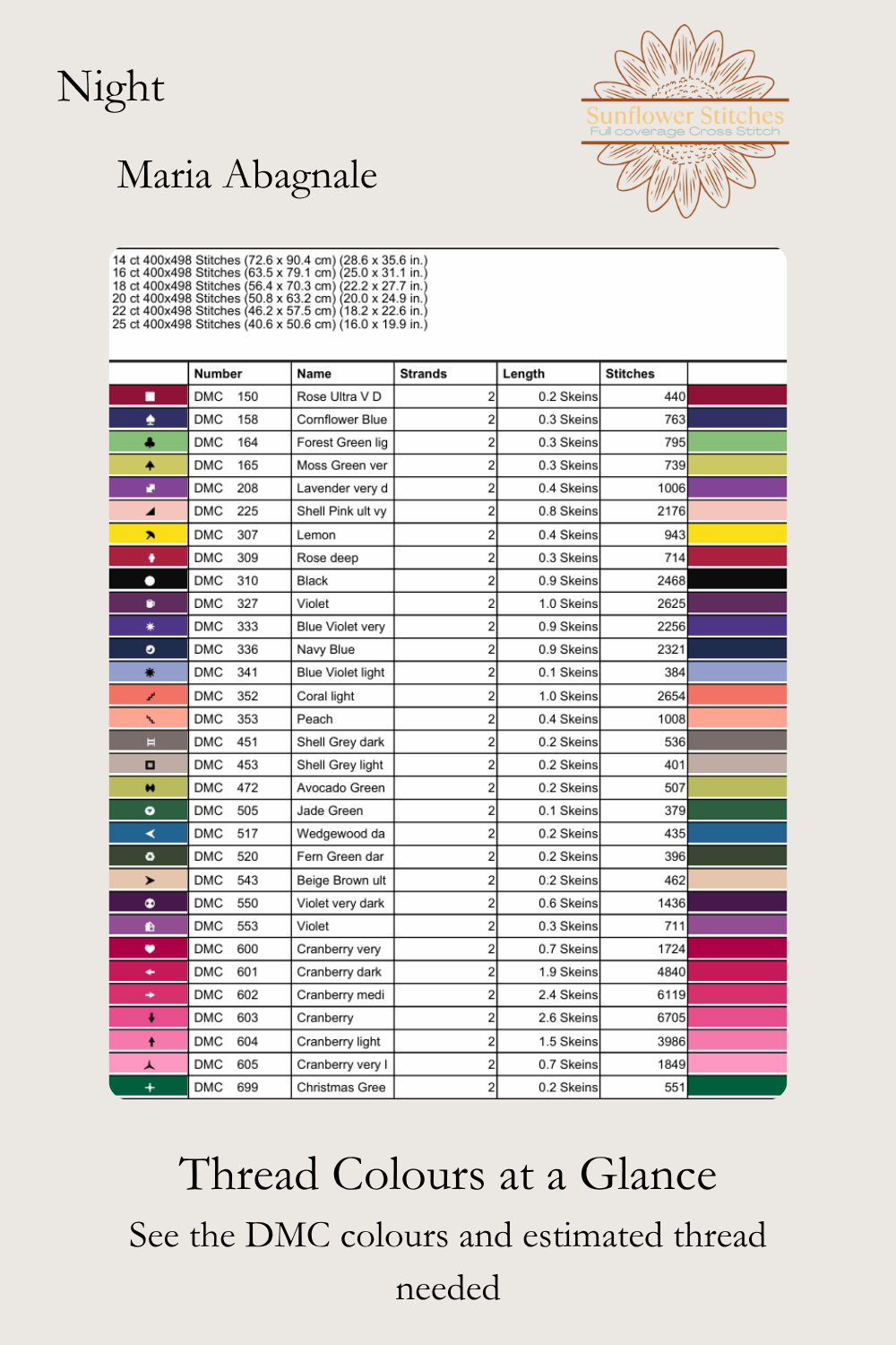 DMC thread color symbol chart and floss key for the Night digital download.