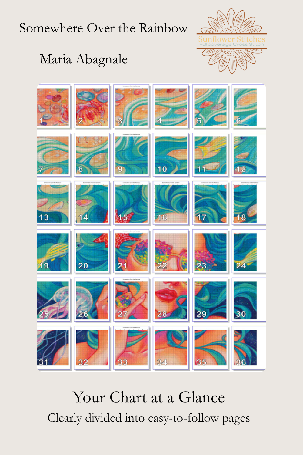 Somewhere Over the Rainbow chart page map, showing 36 numbered design thumbnails, Sunflower Stitches.