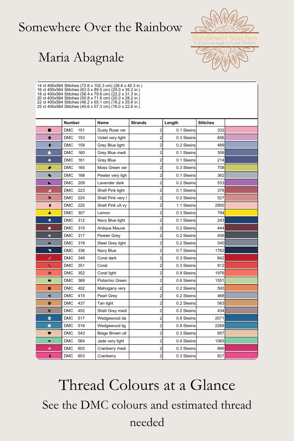 Somewhere Over the Rainbow thread chart, showing DMC numbers, symbols and estimated skeins, Sunflower Stitches.