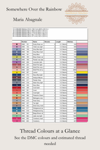 Somewhere Over the Rainbow thread chart, showing DMC numbers, symbols and estimated skeins, Sunflower Stitches.