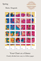 Spring chart page map, showing 36 numbered page thumbnails of the cross stitch design, Sunflower Stitches.