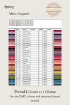 Spring thread chart, showing DMC colour numbers, symbols and estimated skein quantities, Sunflower Stitches.