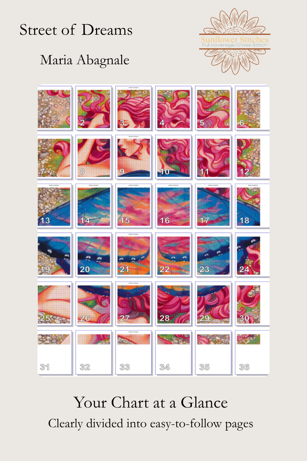 Street of Dreams chart page map, showing 36 numbered page thumbnails of the cross stitch design, Sunflower Stitches.