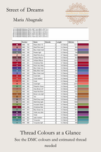 Street of Dreams thread chart, showing DMC colour numbers, symbols and estimated skein quantities, Sunflower Stitches.