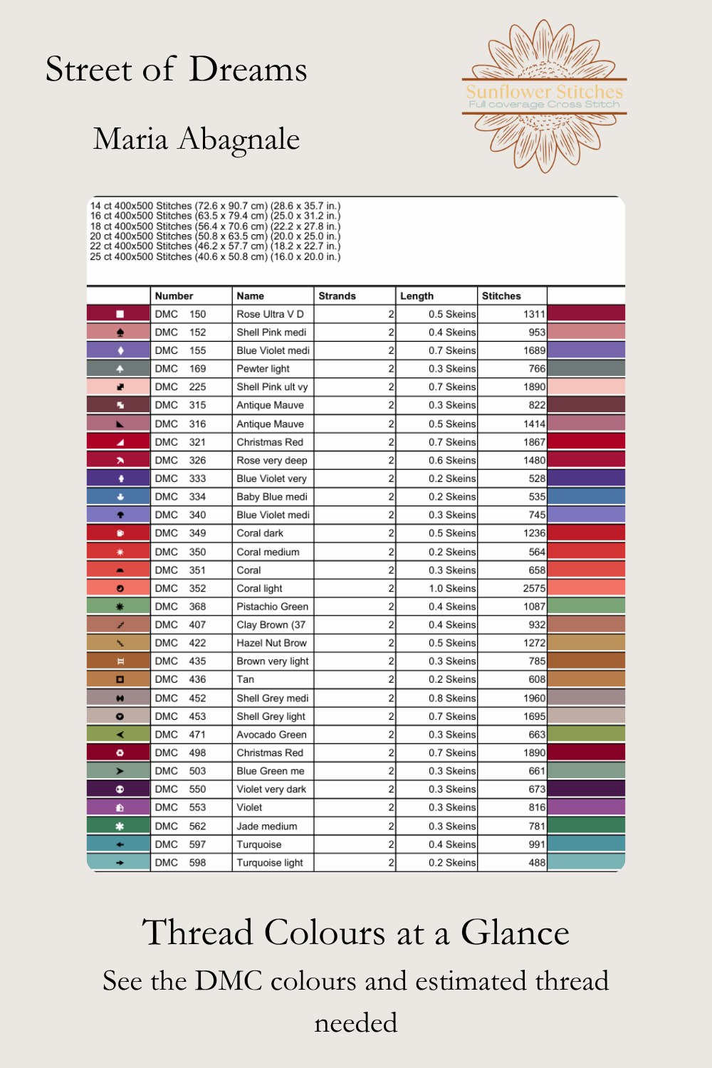Street of Dreams thread chart, showing DMC colour numbers, symbols and estimated skein quantities, Sunflower Stitches.