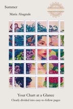 Summer chart page map, showing numbered page thumbnails of the cross stitch design, Sunflower Stitches.