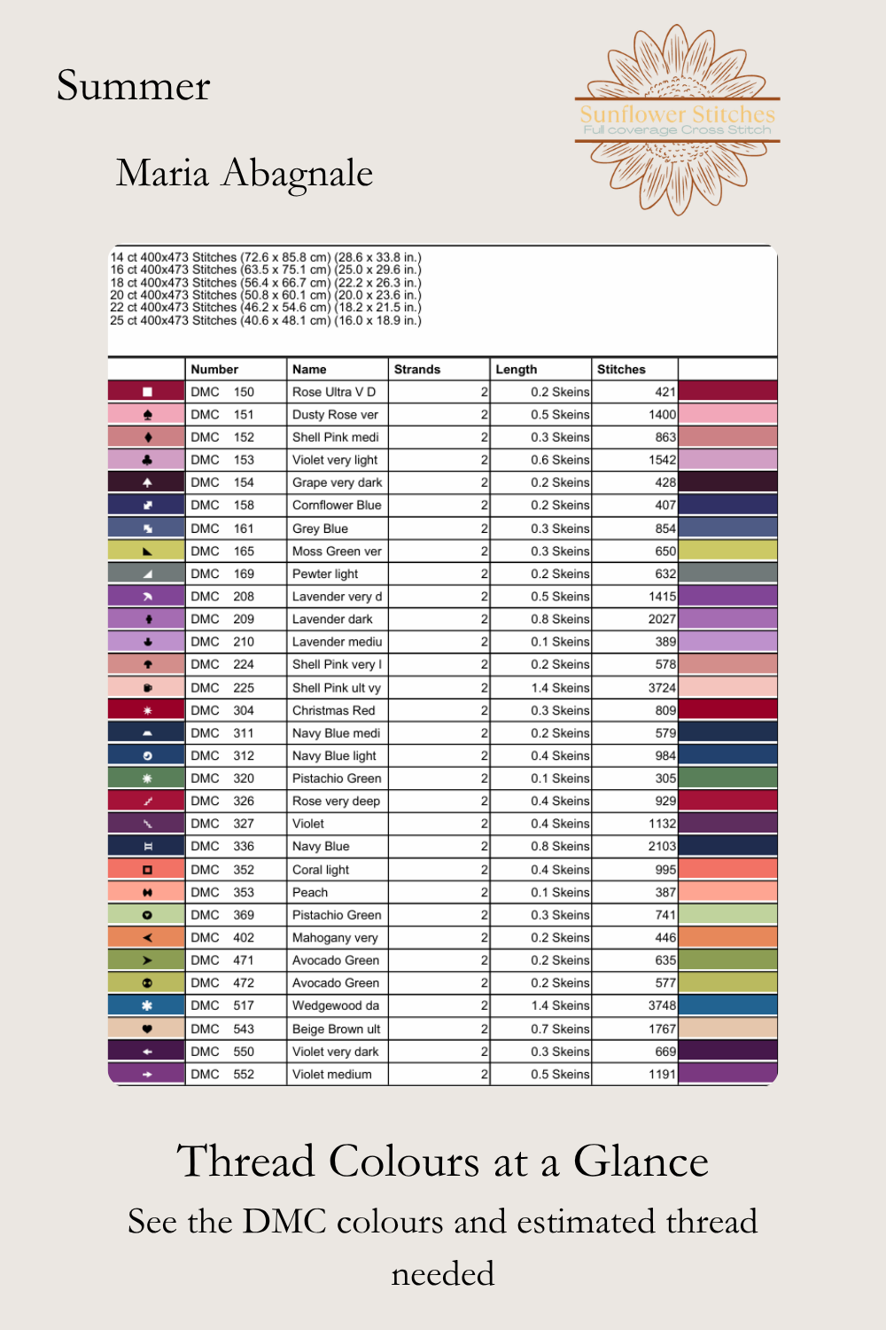 Summer thread chart, showing DMC colour numbers, symbols and estimated skein quantities, Sunflower Stitches.