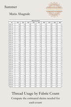 Summer thread usage table, comparing estimated DMC skein quantities by fabric count, Sunflower Stitches.