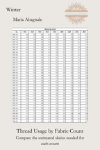 Winter cross stitch thread usage table preview showing estimated skein requirements by fabric count, Sunflower Stitches.
