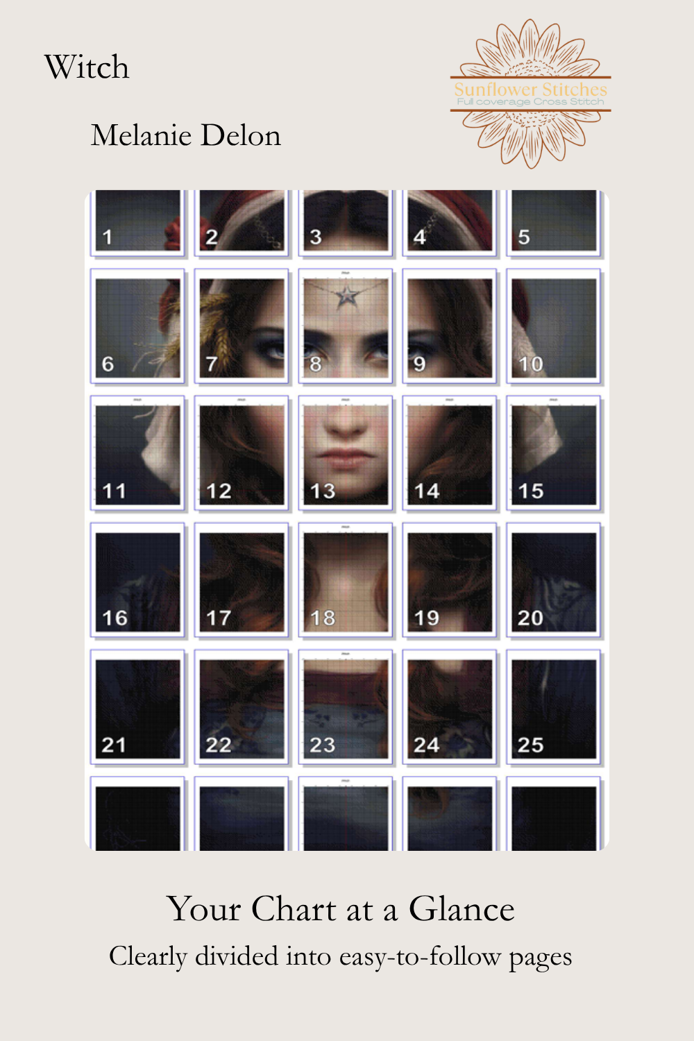 Witch cross stitch pattern page map layout showing numbered chart section grid, Sunflower Stitches.